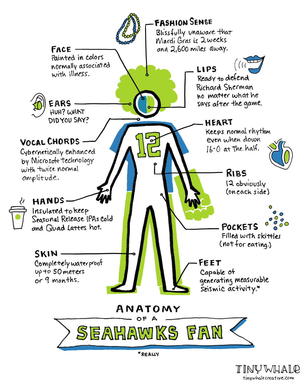 Seahawks Fan