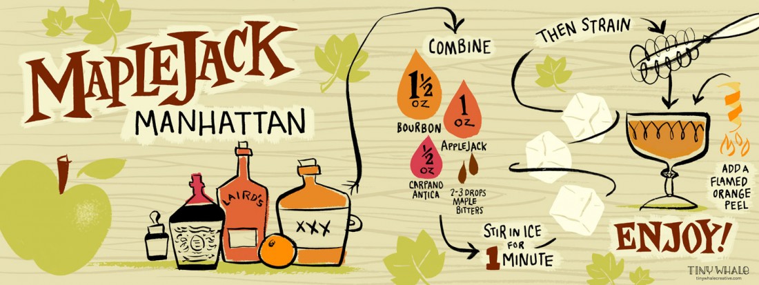 MapleJack Manhattan